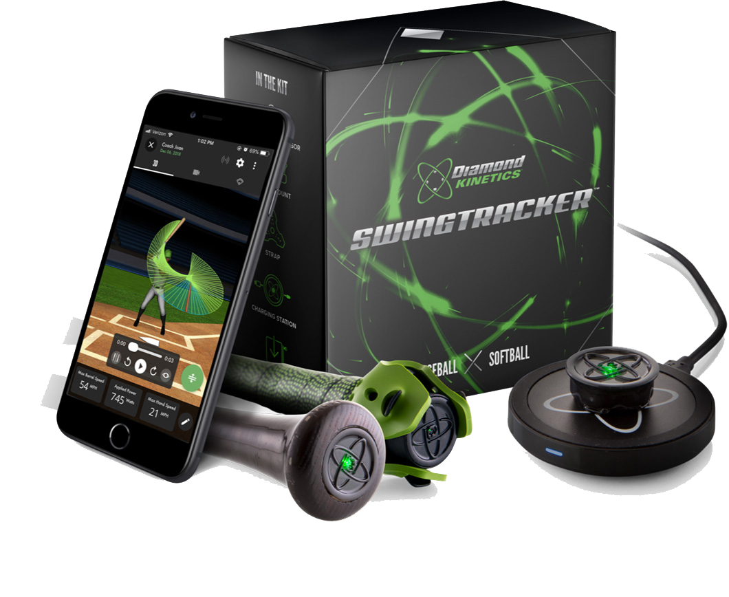 Dynamic Baseball Bat Testing Machine The race to ensure PA remains an innovation hub - City & State Pennsylvania